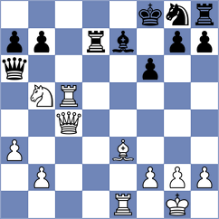 Remizov - Davidson (chess.com INT, 2023)