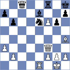 Har Zvi - Abdusattorov (Chess.com INT, 2021)