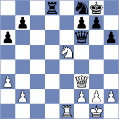 Yu - Wang Hao (Huairou District CHN, 2025)