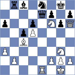 Nikulina - Milanovic (chess.com INT, 2025)