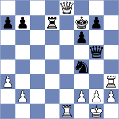 Domalchuk Jonasson - Vinogradnik (Lichess.org INT, 2021)