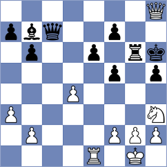 Jiang - Shamsi (chess.com INT, 2024)