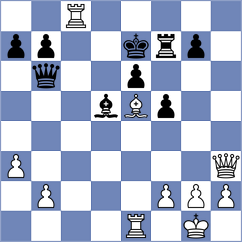 Bournel - Jiganchine (chess.com INT, 2024)