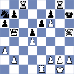 Anton Guijarro - Garrido Diaz (chess.com INT, 2025)