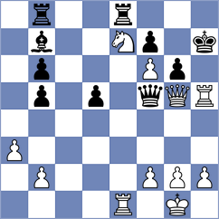Sapunov - Ceres (Chess.com INT, 2020)