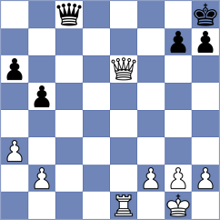 Tilahun - Kiseljova (chess.com INT, 2024)