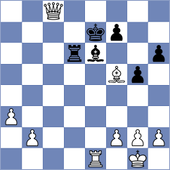 Vakhlamov - Terry (chess.com INT, 2024)