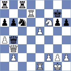 Bortnyk - Moghaddamian (chess.com INT, 2025)