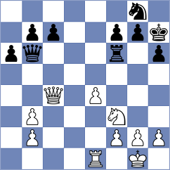 Brunello - Theissl Pokorna (Chess.com INT, 2021)