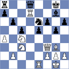 Stanojevic - Butti (chess.com INT, 2024)