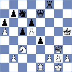 Becker - Steinmueller (Austria, 1999)