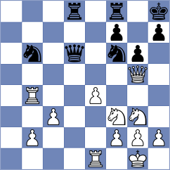 Guo - Gonzalez Mojica (chess.com INT, 2024)
