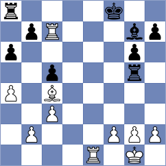 Molina - Vakhidov (chess.com INT, 2023)