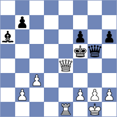 Tristan - Grot (chess.com INT, 2024)