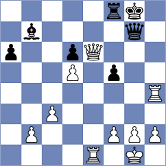 Gustafsson - Tang (chess.com INT, 2025)