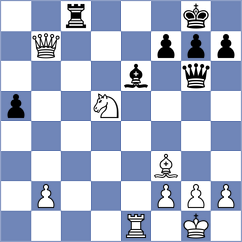 Londono Lopez - Le (chess.com INT, 2025)