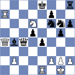 Dreev - Lupulescu (chess.com INT, 2022)