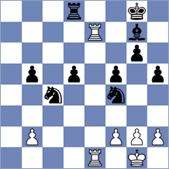 Andersen - Da Silva Sizar (Playchess.com INT, 2004)