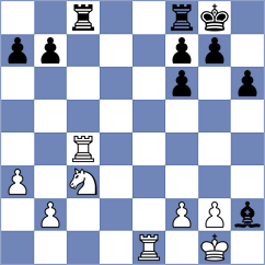 Naeimi Omran - Mehrazad Saber (Chess.com INT, 2021)