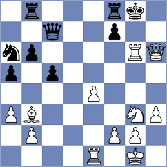 Granko - Diatlov (Nikolaev, 2007)