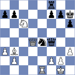 Contin - Faldini (Lugano, 2003)