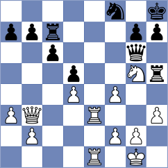 Reitinger - Voelkel (Templin, 2004)