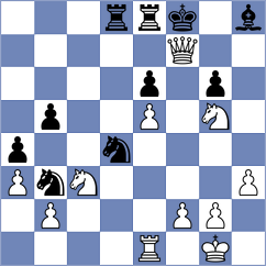 Schmakel - Kotlyar (chess.com INT, 2024)