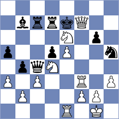 Tworuszka - Young (chess.com INT, 2022)