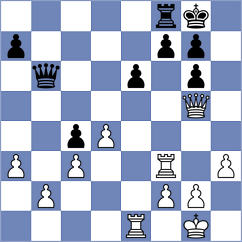 Karabalis - Sovetbekova (chess.com INT, 2022)