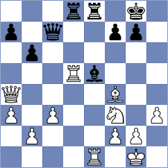 Hoang Canh Huan - Amburgy (chess.com INT, 2024)