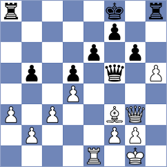 Toshali - Cardenas Carbajal (chess.com INT, 2024)