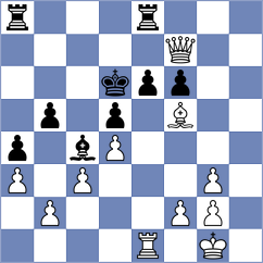 Le Tuan Minh - Slugin (chess.com INT, 2025)