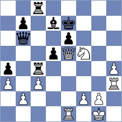 Mei - Karthik (Chess.com INT, 2020)