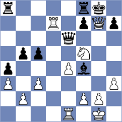 Uget - Laura Sarmiento (Lichess.org INT, 2020)