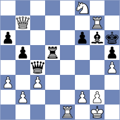 Kozak - Marynychenko (chess.com INT, 2025)