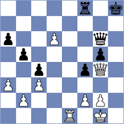 Czernicki - Kuban (Chotowa, 2003)