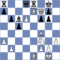 Nadanian - Cina' (chess.com INT, 2023)