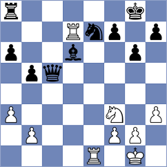 Zhang - Dong (Chess.com INT, 2020)