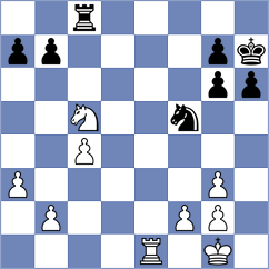 Kazimov - Stahl (Playchess.com INT, 2020)