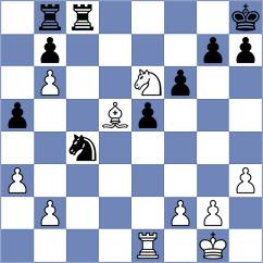 Cuenca Jimenez - Bluebaum (chess.com INT, 2024)