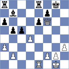 Dinev - Persson (chess.com INT, 2025)