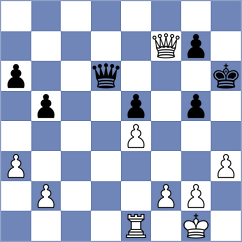 Kubicka - Tologontegin (chess.com INT, 2021)