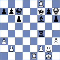 Nagy - Szalai (Budapest, 1988)