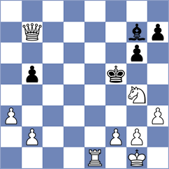 Kloetgen - Kienzle (Playchess.com INT, 2021)