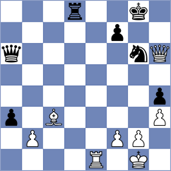 Quparadze - Tica (Chess.com INT, 2020)