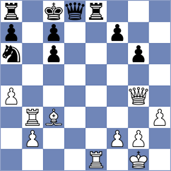 Cabrera Espinoza - Ortiz Noguera (Chess.com INT, 2020)