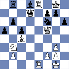 Vijayakumar - Shapiro (chess.com INT, 2025)