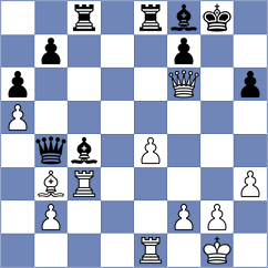Zivkovic - Mogranzini (chess.com INT, 2022)