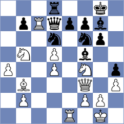 Kislinsky - Fernandez (chess.com INT, 2025)