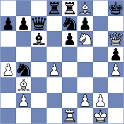 Galchenko - Arabidze (chess.com INT, 2024)